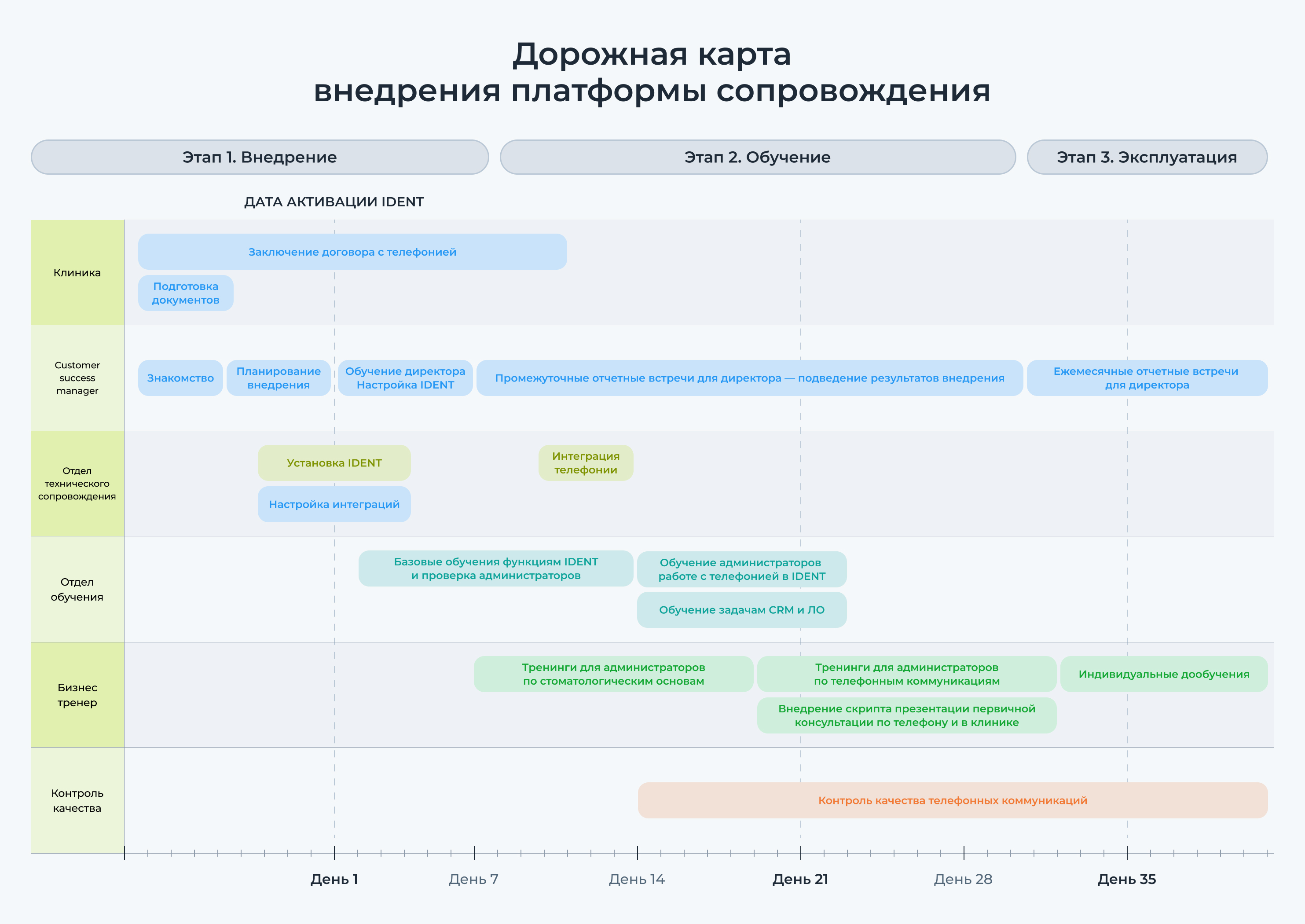 Заголовок